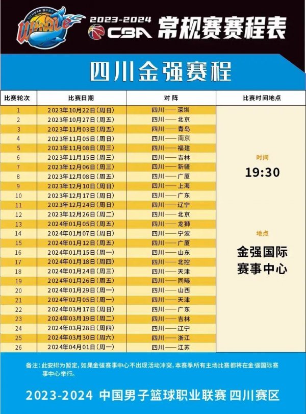 场上的精彩