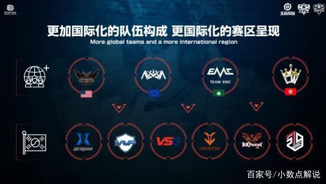 团队协作和 团队协作和