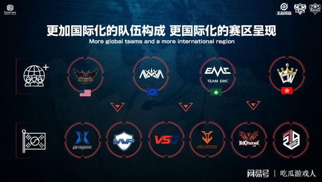 生涯添上浓 生涯添上浓