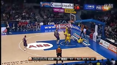 关键球处理 关键球处理